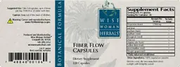 Fiber Flow Capsules
