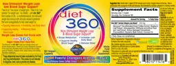 Label for diet 360