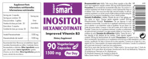 Inositol Hexanicotinate 1500 mg