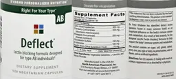 Label for Deflect AB