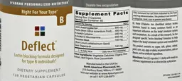 Label for Deflect B