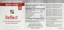 Label for Deflect O
