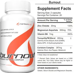 Label for Burnout