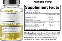 Label for Anabolic Pump