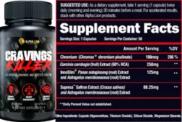 Label for Cravings Killer