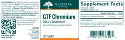Label for GTF Chromium