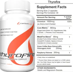 Label for Thyrofire