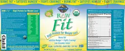 Label for Raw Fit