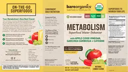 Label for Metabolism Natural Lemon Flavor