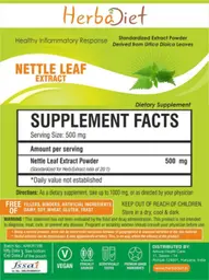 Label for Nettle Leaf Extract Powder