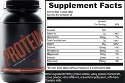 Label for Protein Chocolate
