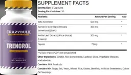 Label for Trenorol