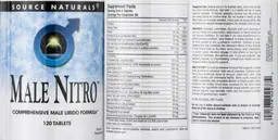 Label for Male Nitro