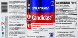 Label for Candidase
