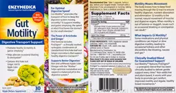 Label for Gut Motility