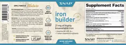 Label for Iron Builder