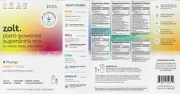 Label for Peak +CBD Isolate