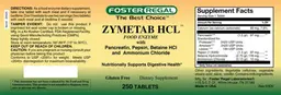 Label for Zymetab HCL