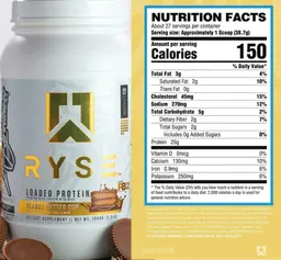 Label for Loaded Protein Peanut Butter Cup