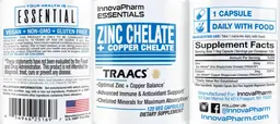 Label for Zinc Chelate + Copper Chelate