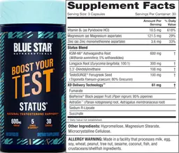 Label for Status