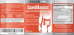 Label for CandAssist