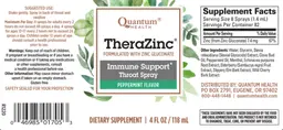 Label for TheraZinc Immune Support Throat Spray Peppermint Flavor