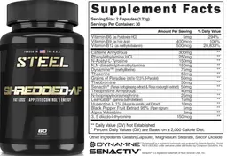 Label for Shredded-AF