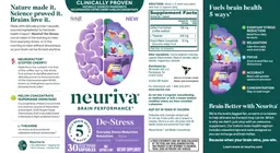 Label for De-Stress