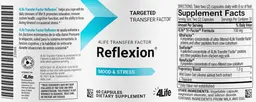 Label for Reflexion