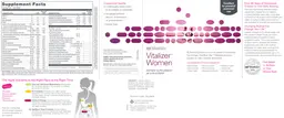 Label for Vitalizer Women