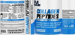 Label for Collagen Peptides Unflavored