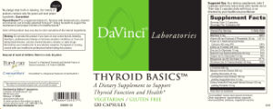 Thyroid Basics