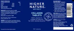 Label for Collagen Tablets