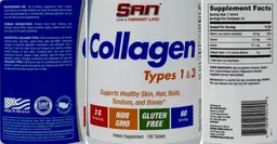 Label for Collagen Types 1 & 3