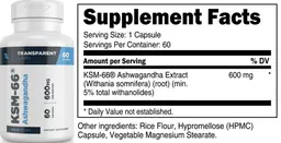 Label for KSM-66