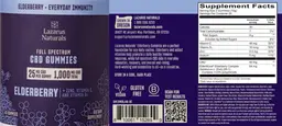 Label for Elderberry Full Spectrum CBD Gummies