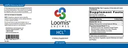 Label for HCl