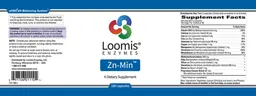 Label for Zn-Min