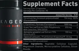 Label for Clean Burn