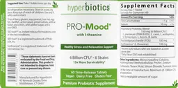 Label for PRO-Mood with l-theanine