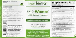 Label for PRO-Women