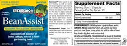 Label for BeanAssist