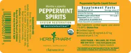 Label for Peppermint Spirits