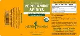 Label for Peppermint Spirits