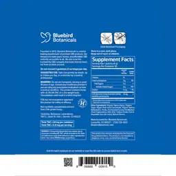 Label for CBD Gummies 15 mg