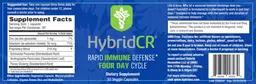 HybridCR