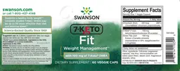 Label for Fit