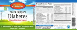 Label for Nutra-Support Diabetes