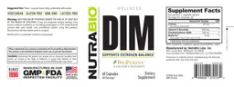 Label for DIM